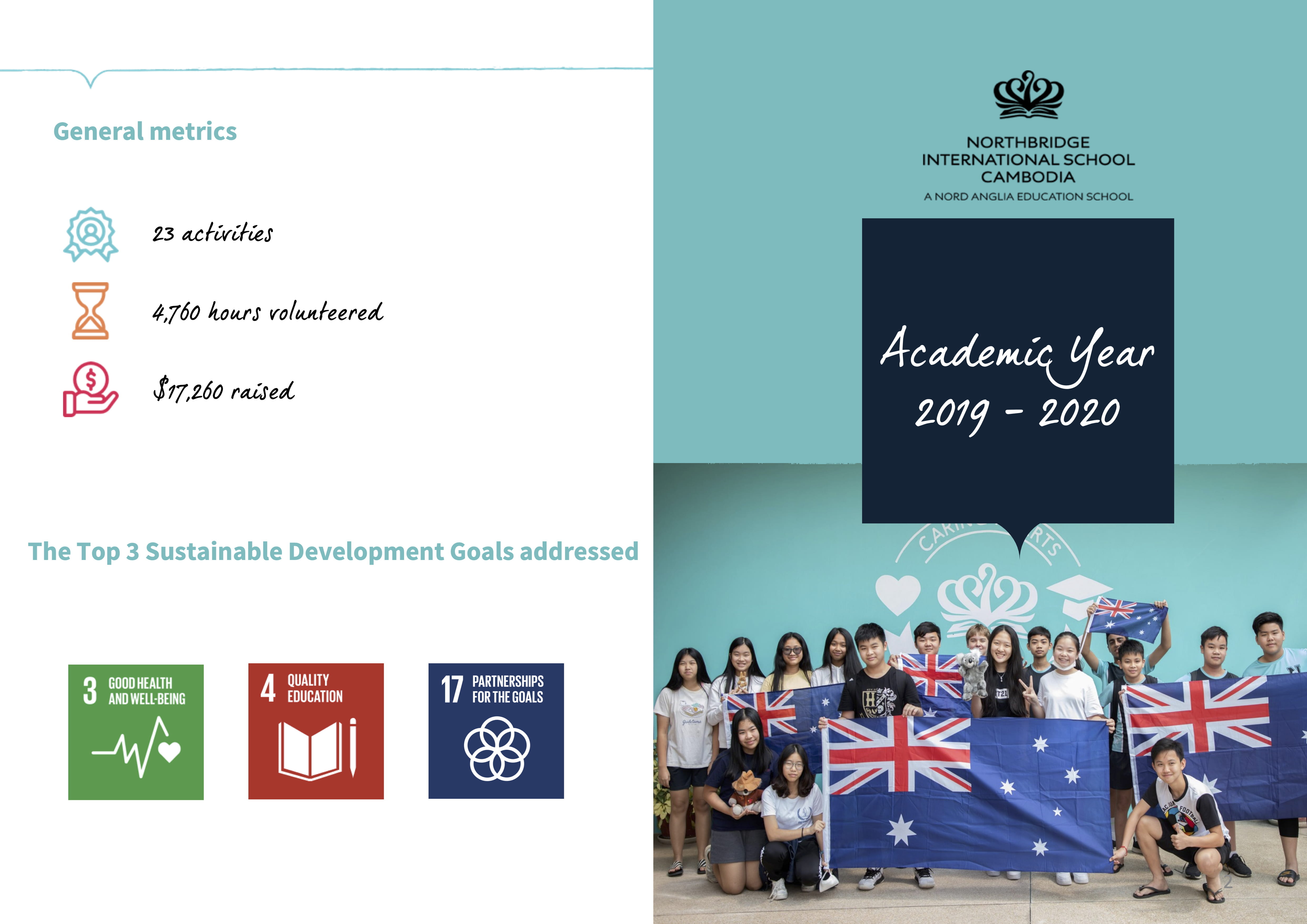 Report_Term3_20192020_NorthbridgeInternationalSchoolCambodia 2