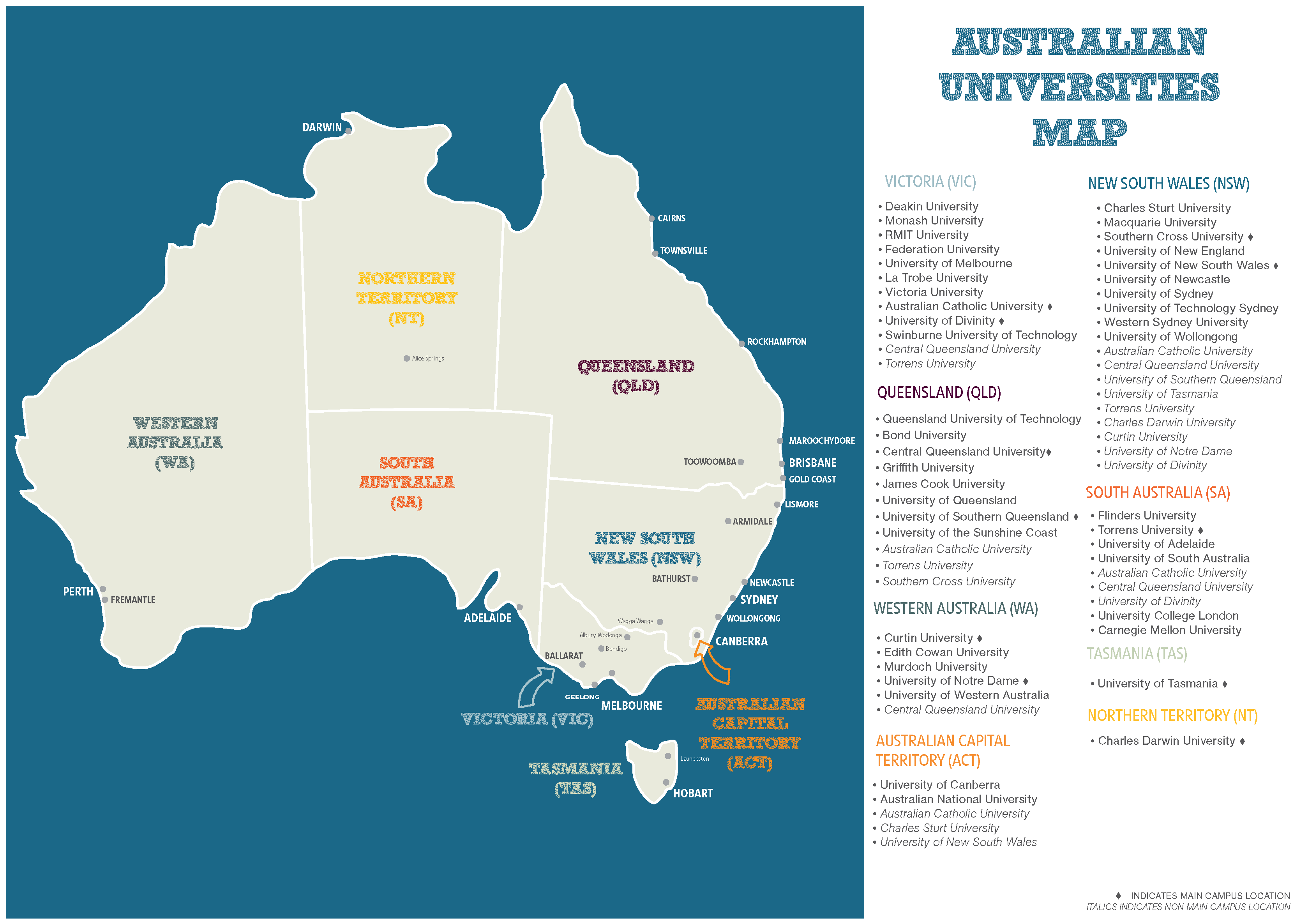 Australia Map with Uni locations_large