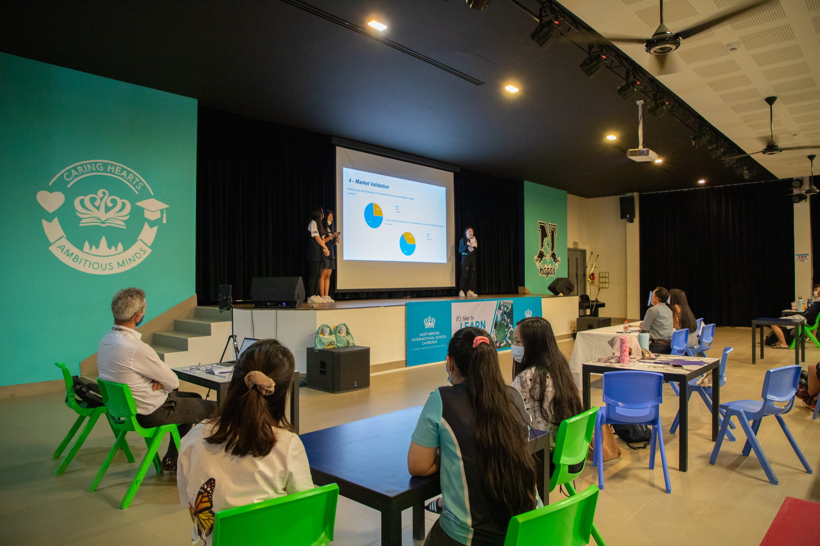 The amazing learning opportunities for Northbridge students studying Individuals and Societies - the-amazing-learning-opportunities-for-northbridge-students-studying-individuals-and-societies