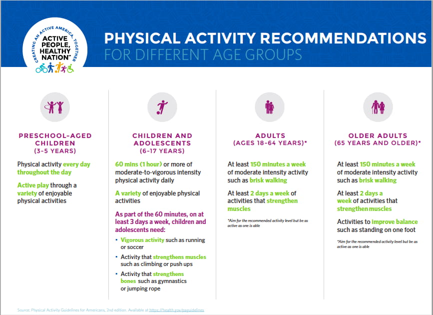 The importance of ongoing physical fitness for Northbridge students-the-importance-of-ongoing-physical-fitness-for-northbridge-students-Screen Shot 20210527 at 10953 PM