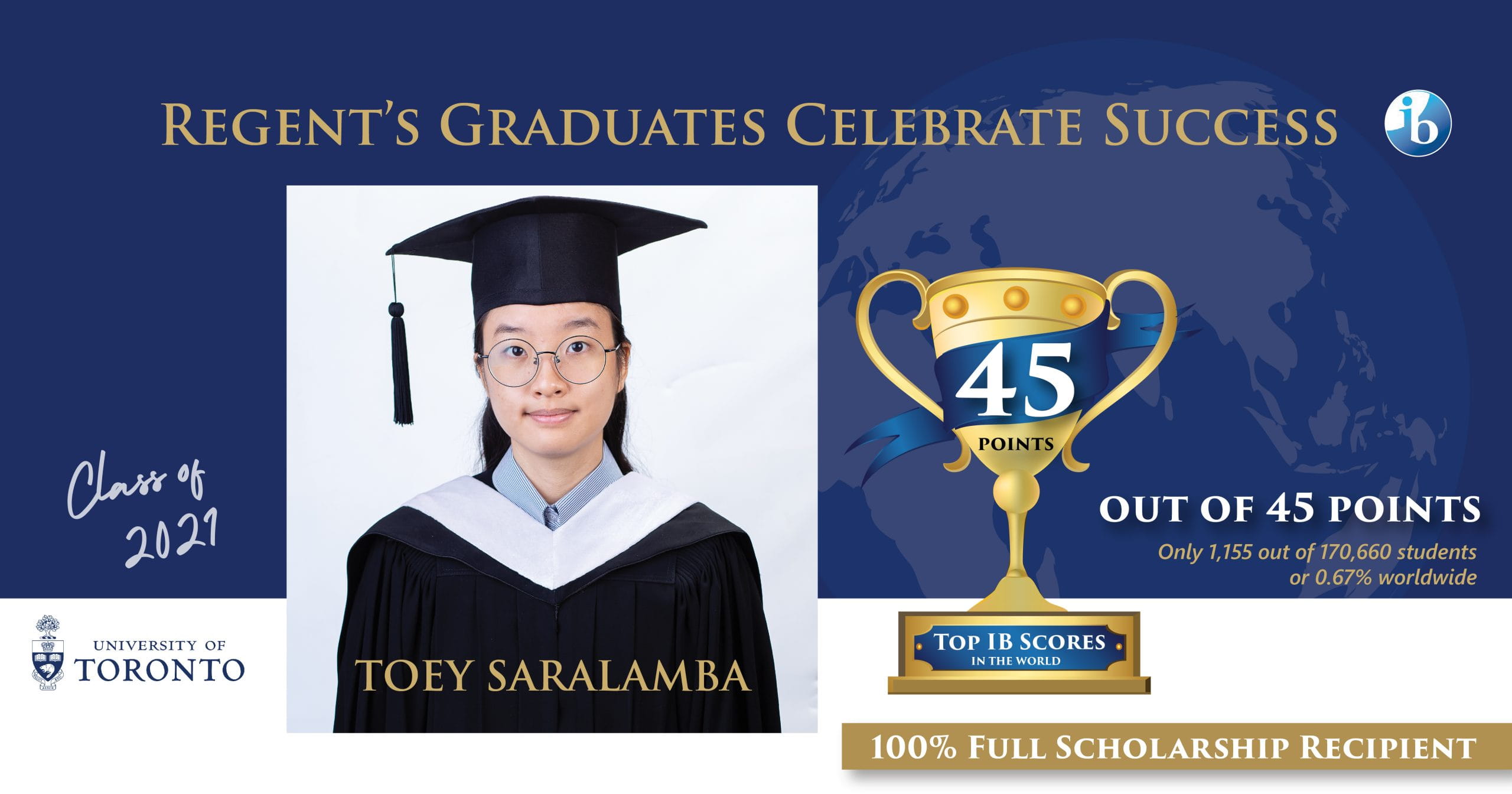IBDP Results : Toey Saralamba