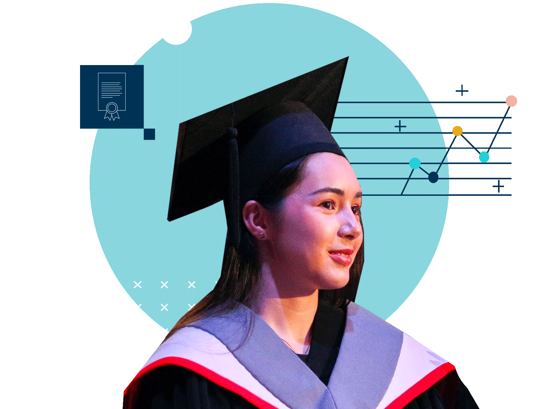 ความเป็นเลิศทางวิชาการ | โรงเรียนนานาชาติรีเจ้นท์พัทยา - Secondary Introduction