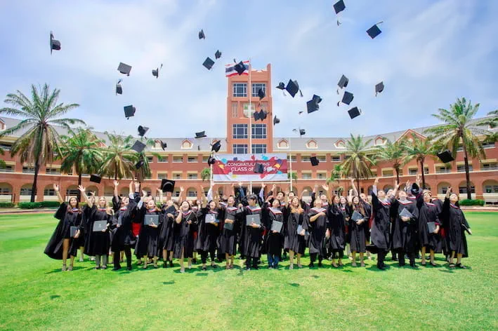 Excellent IBDP Results Achieved by our Students 2022-23 - Excellent IBDP Results Achieved by our Students 2022-23