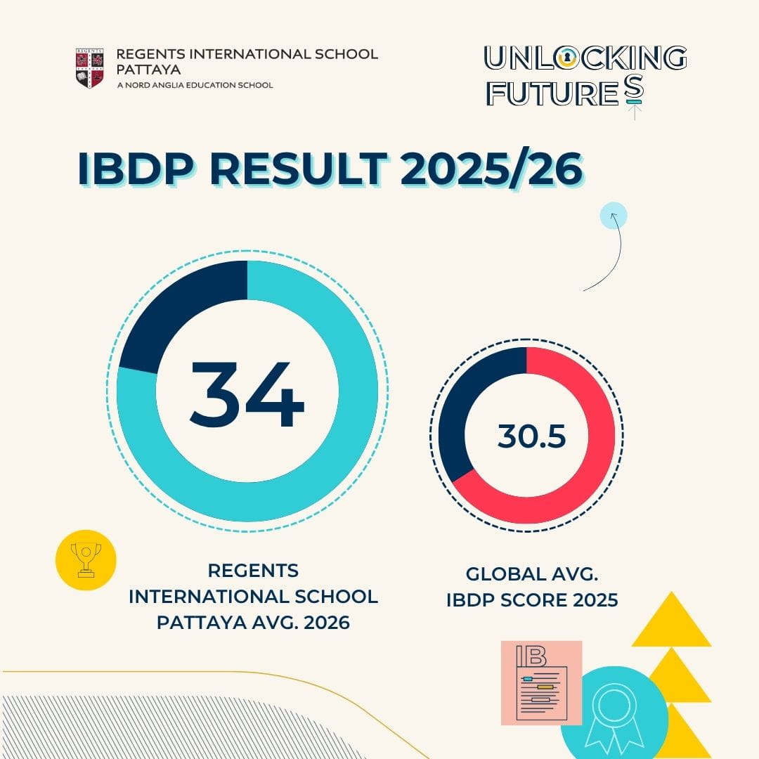 IBDP Results 2026 | Regents International School Pattaya - ibdp-results-2026-regents-international-school-pattaya