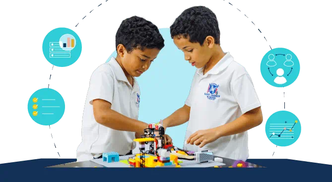 Academic Excellence | Saint George School, Dominican Republic - Promo With Collage