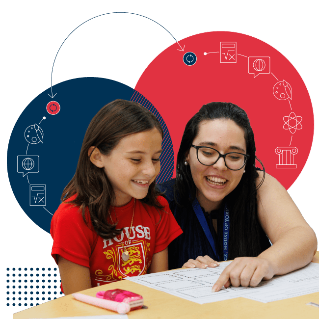 Admissions | Saint George School, Dominican Republic - 02 - Secondary Introduction