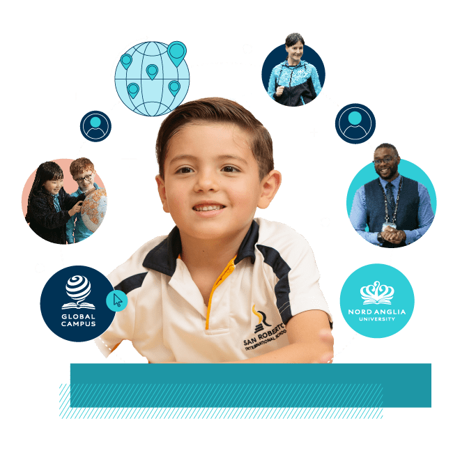 Wellbeing at San Roberto International - 02 - Secondary Introduction