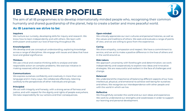 Poster showing the 10 attributes in the IB Learner Profile and the key ways these are developed.