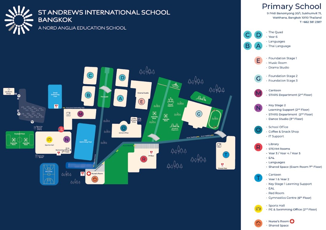 ps map