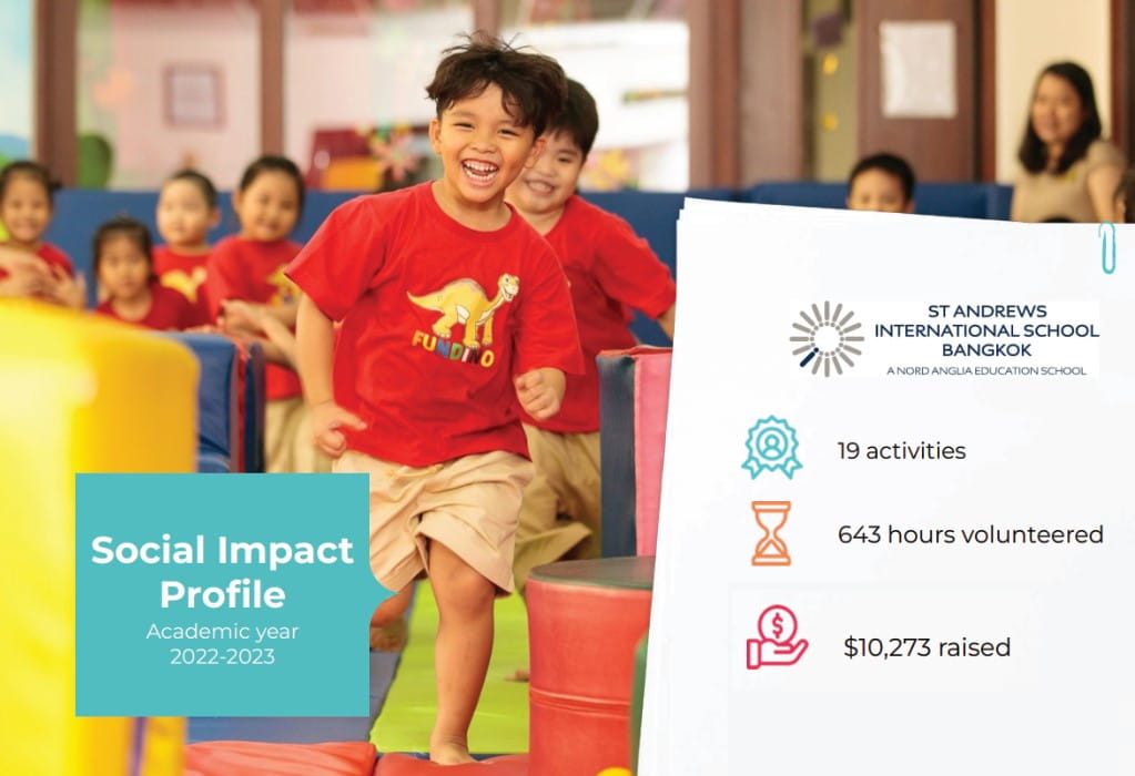 social impact