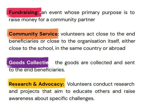 social impact