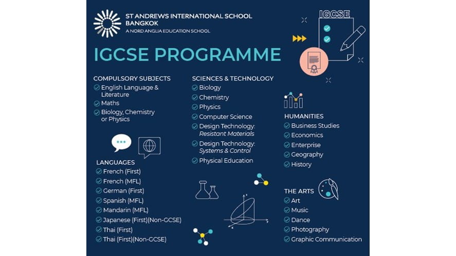 Five reasons why our IGCSE programme is the right choice for your child-five-reasons-why-our-igcse-programme-is-the-right-choice-for-your-child-web16