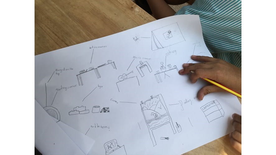 creating a design