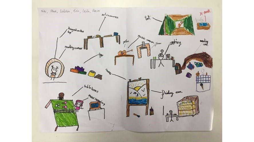 Picture page a