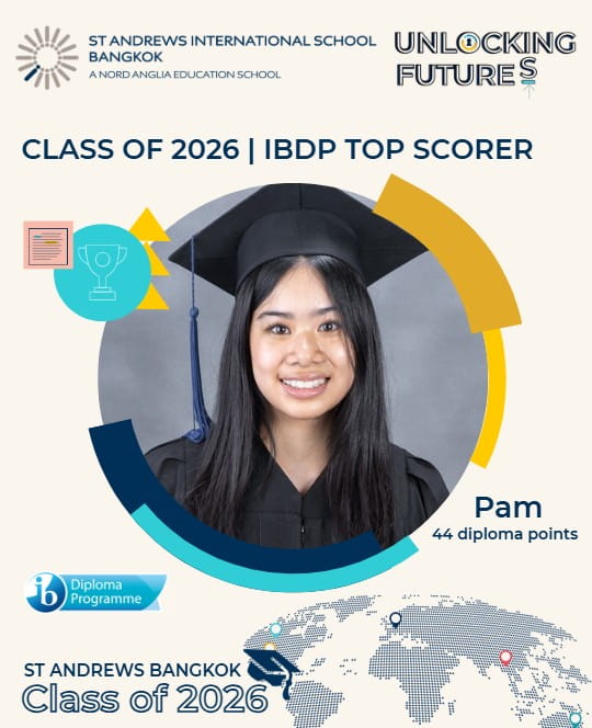 ibdp36