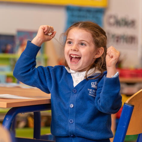 Międzynarodowa Szkoła w Warszawie | The British School Warsaw - Small Text And Image Checklist