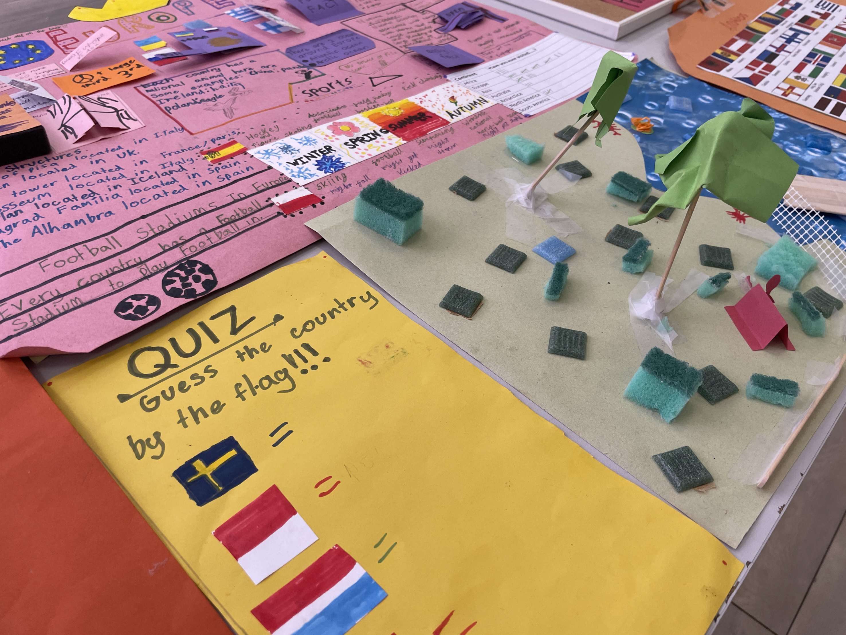 An Aliens Guide to Europe - An Aliens Guide to Europe