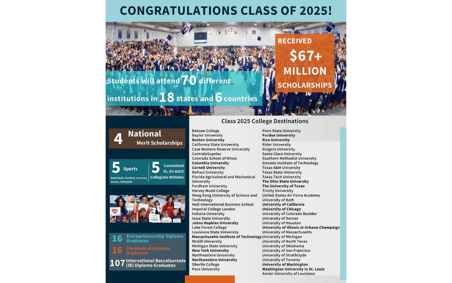 College Counseling | The Village School - Full Width Image - US schools