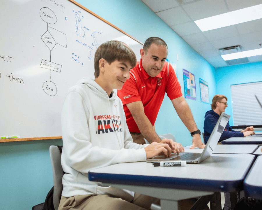 Open House Events and Tours - Image-50-50 - US schools